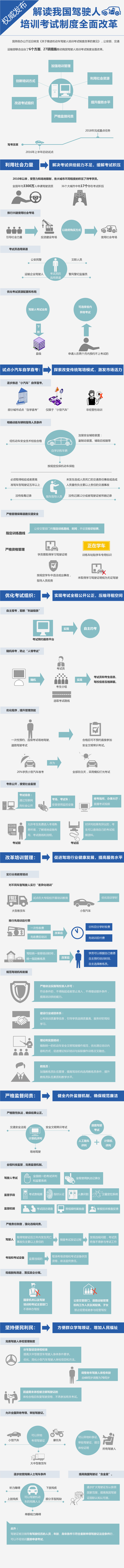 һ��ͼ����&ldquo;�ݿ��ĸ�&rdquo;��